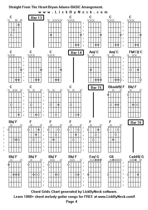 Chord Grids Chart of chord melody fingerstyle guitar song-Straight From The Heart-Bryan Adams-BASIC Arrangement,generated by LickByNeck software.